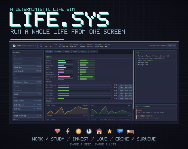 Picture of Life Sim